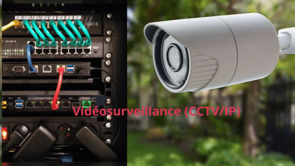Vidéosurveillance (CCTV/IP) – Cours pratique